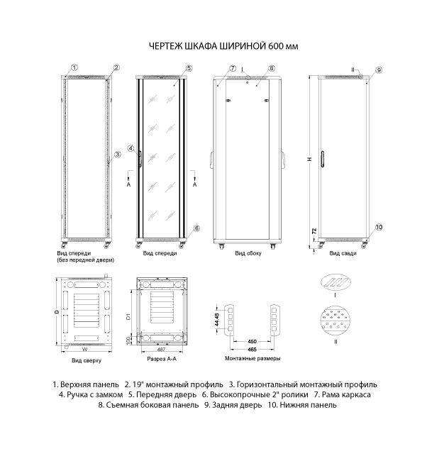 Серверная стойка размеры 19 дюймов чертеж